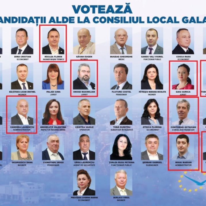 ALDE lista municipiu